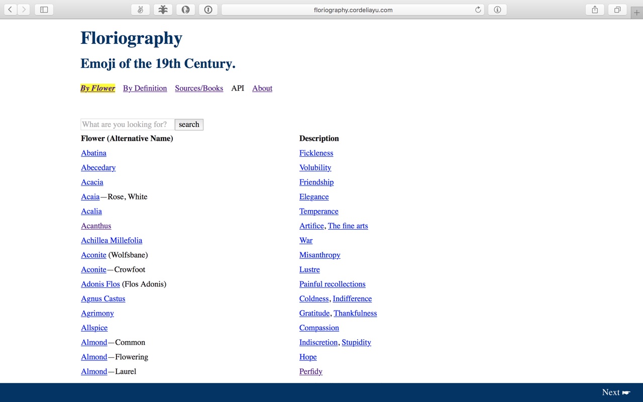 A screenshot of the Floriography web app